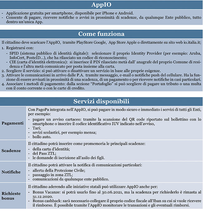 Es. titolo paragrafo