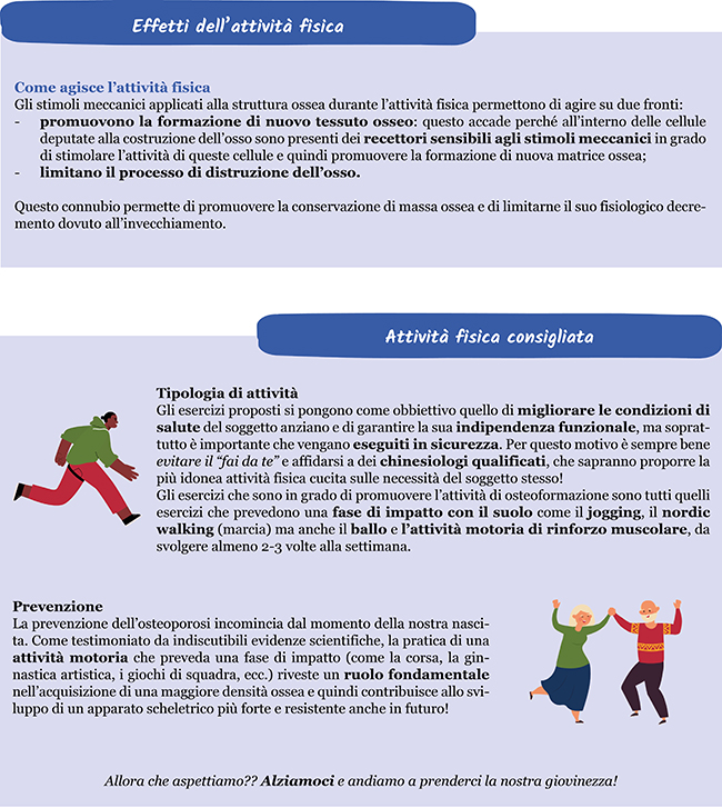 effetti attivita fisica e attivita fisica consigliata