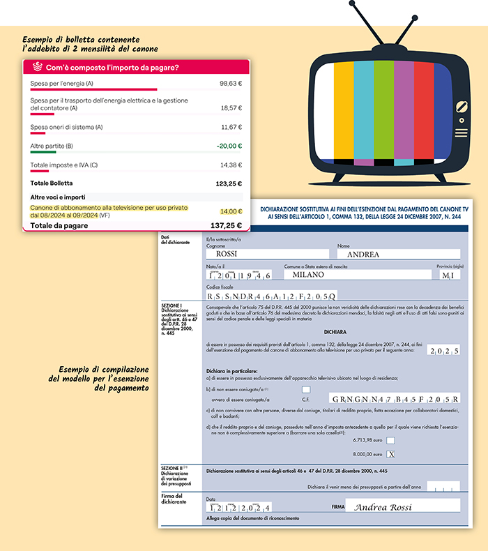 Canone di abbonamento alla televisione