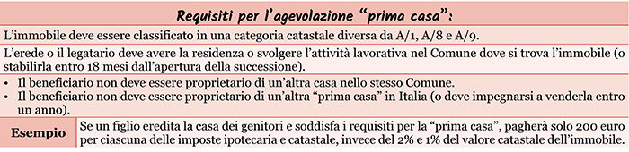 requisiti per agevolazione prima casa